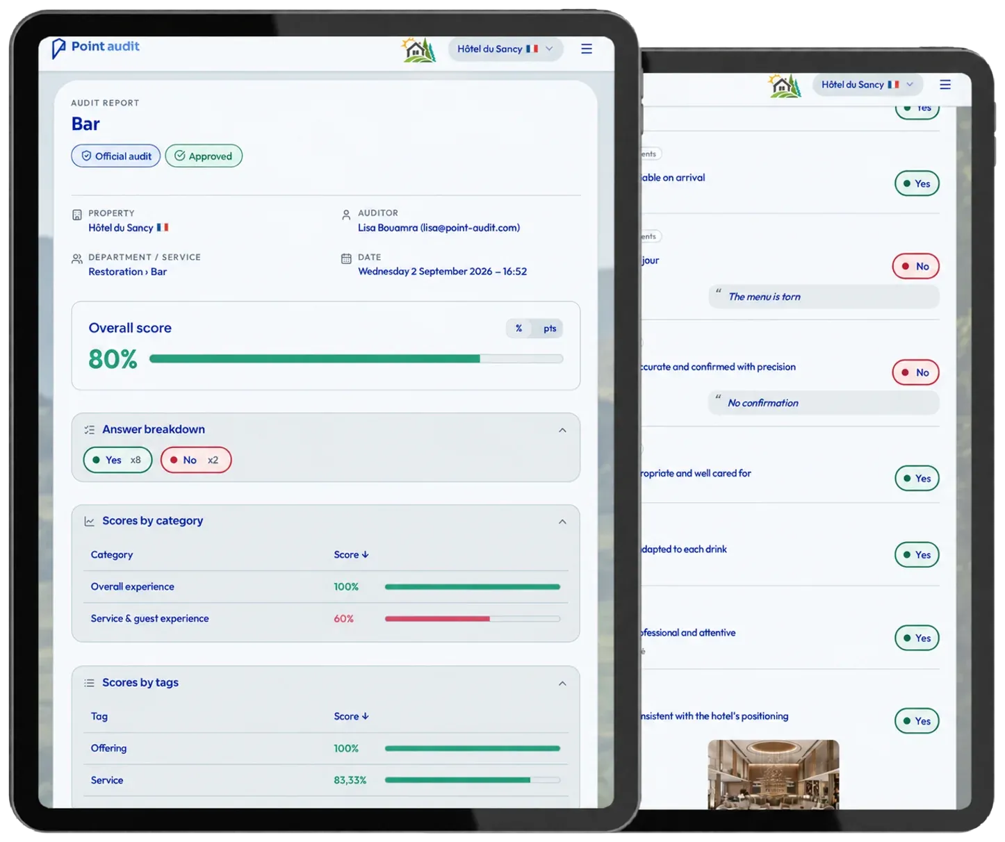 Point Audit audit report preview in English
