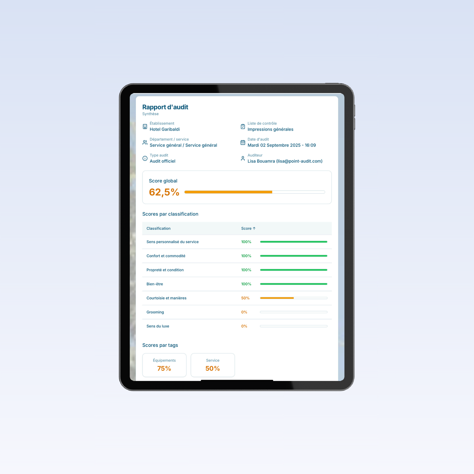Mockup ipad rapport