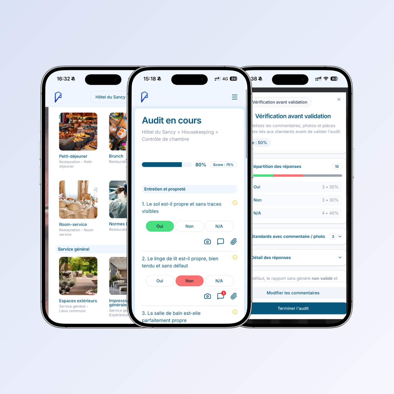 Réalisation d'un audit